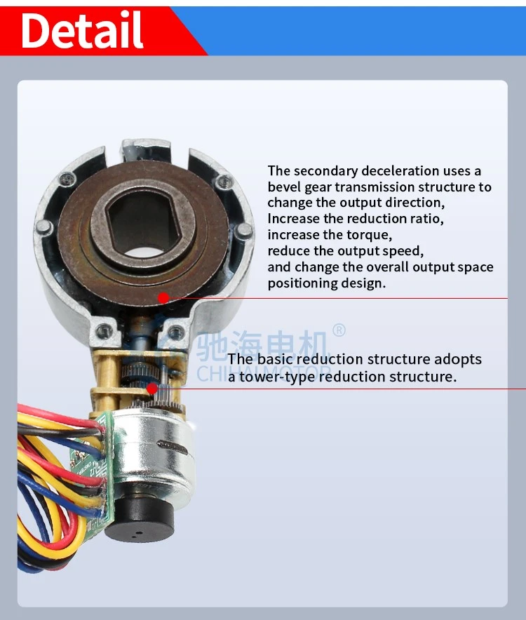 GM29-15BY-06 GM29-15BY-06